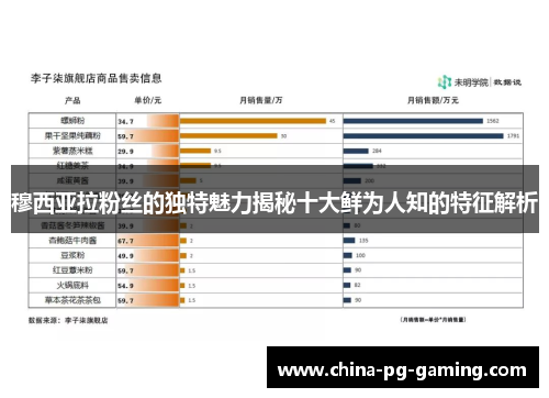 穆西亚拉粉丝的独特魅力揭秘十大鲜为人知的特征解析 穆西亚拉粉丝的独特魅力揭秘十大鲜为人知的特征解析