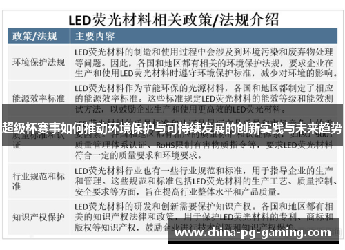 超级杯赛事如何推动环境保护与可持续发展的创新实践与未来趋势