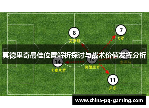莫德里奇最佳位置解析探讨与战术价值发挥分析 莫德里奇最佳位置解析探讨与战术价值发挥分析
