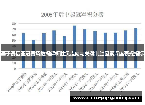 基于赛后亚冠赛场数据解析胜负走向与关键制胜因素深度表现指标 基于赛后亚冠赛场数据解析胜负走向与关键制胜因素深度表现指标