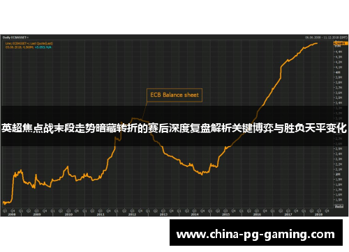 英超焦点战末段走势暗藏转折的赛后深度复盘解析关键博弈与胜负天平变化 英超焦点战末段走势暗藏转折的赛后深度复盘解析关键博弈与胜负天平变化